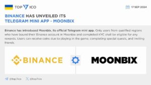 Binance Telegram Mini screenshot 4