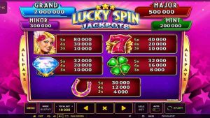 Lucky spin 777 screenshot 2