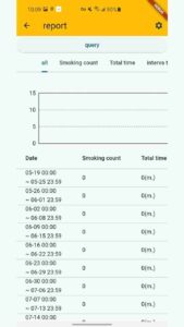 Typical Quit Smoking screenshot 1